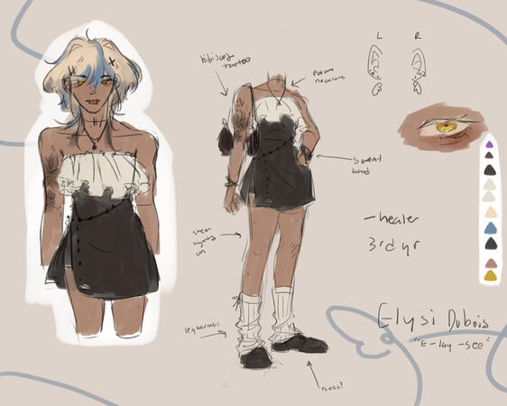 Character Sheet [ $45 ]